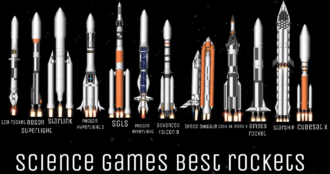 best space sim 2020